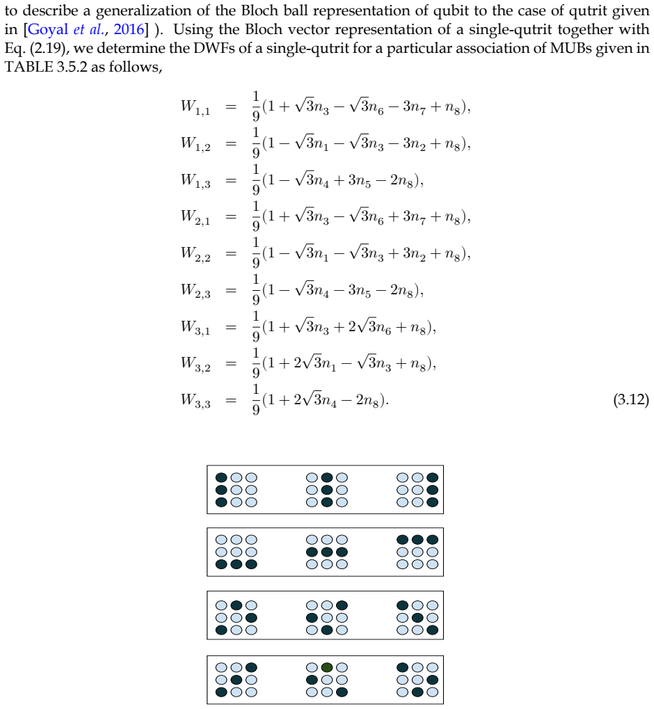 Figure 3.5