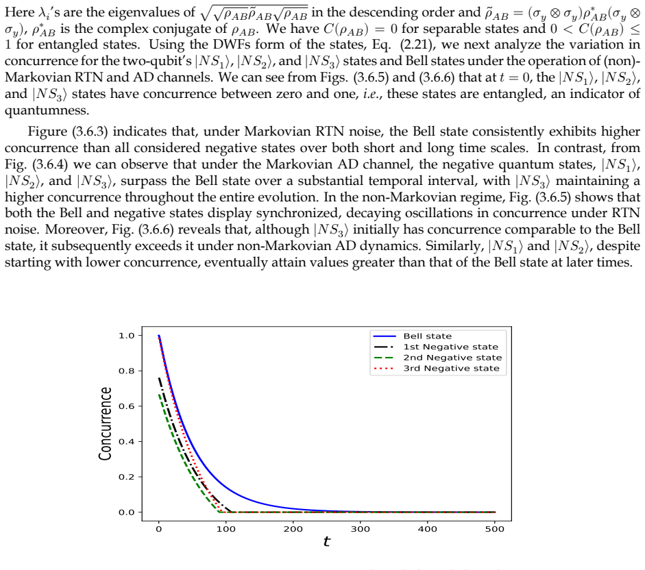 Figure 3.6