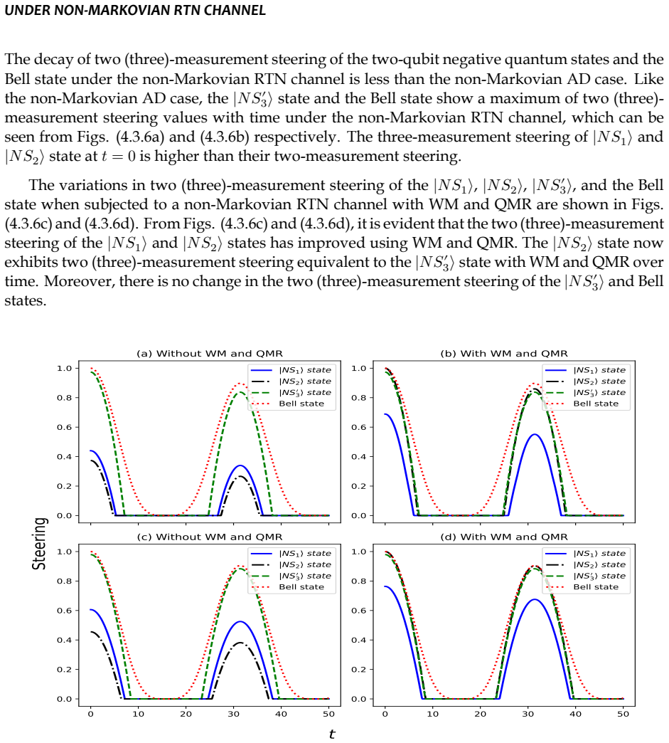 Figure 4.3