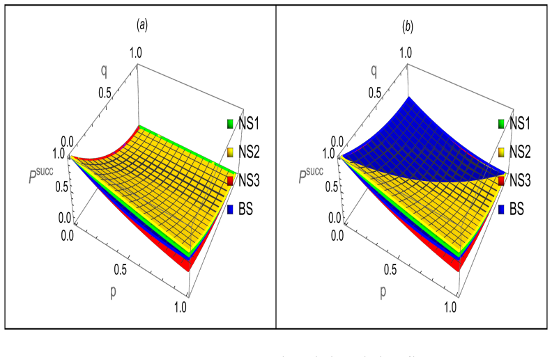 Figure 4.4