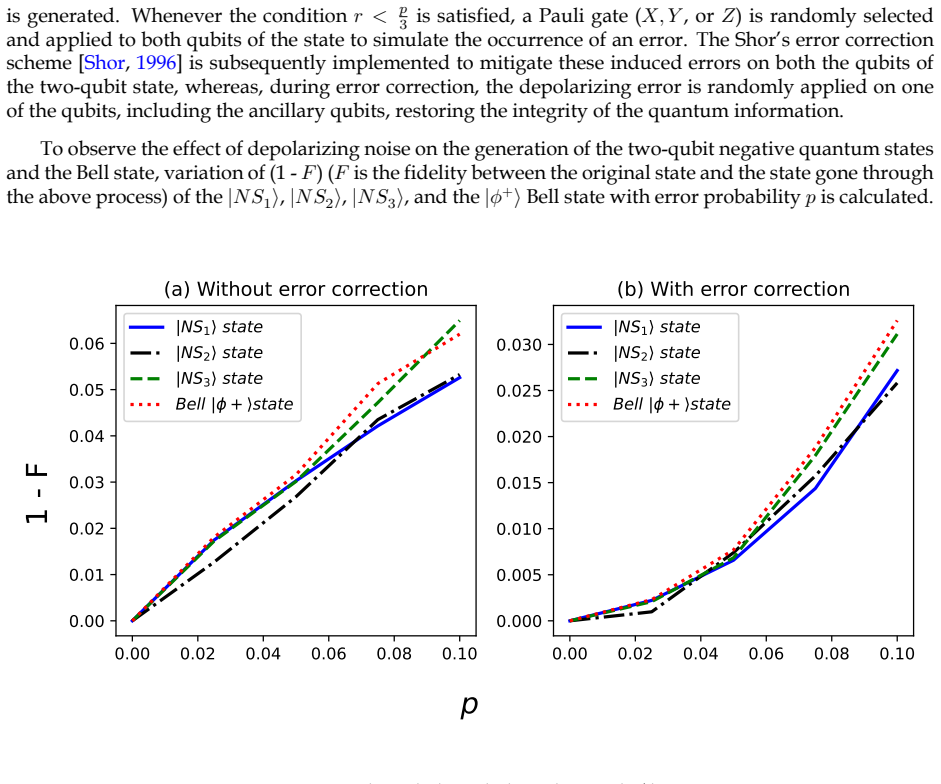 Figure 5.3
