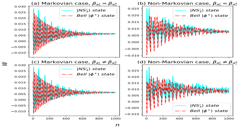 Figure 6.4