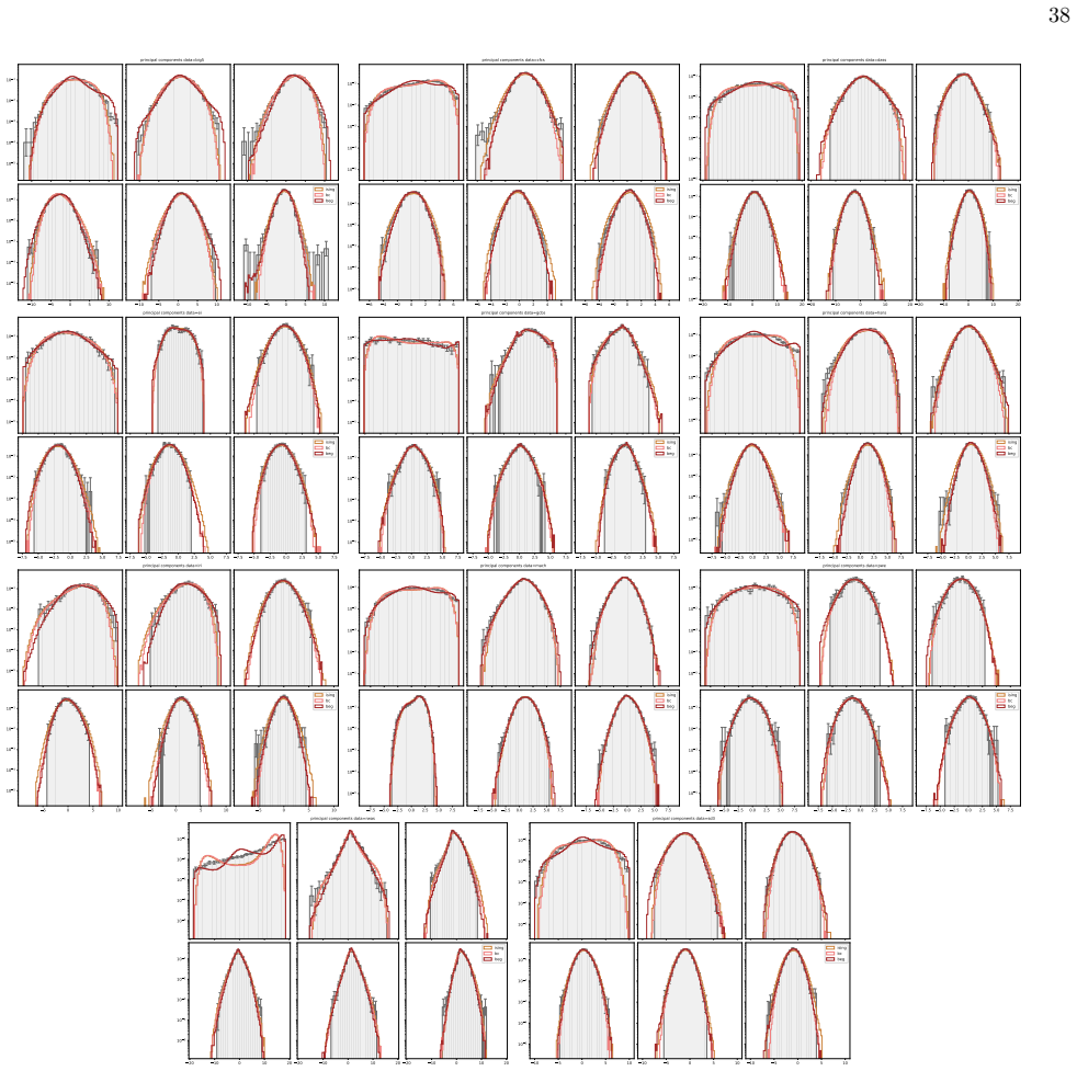 Figure 17