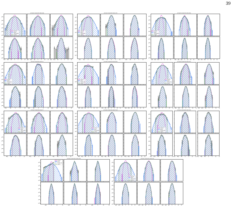 Figure 18
