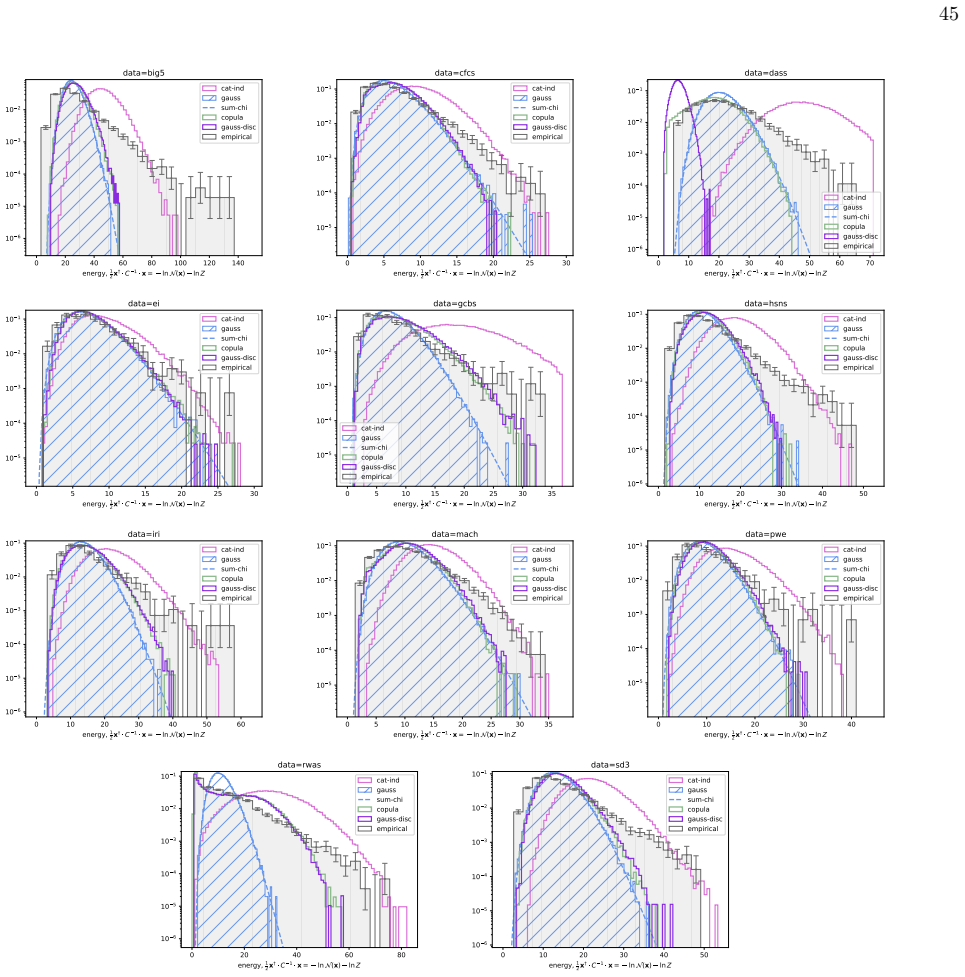 Figure 24