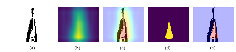 Figure 12