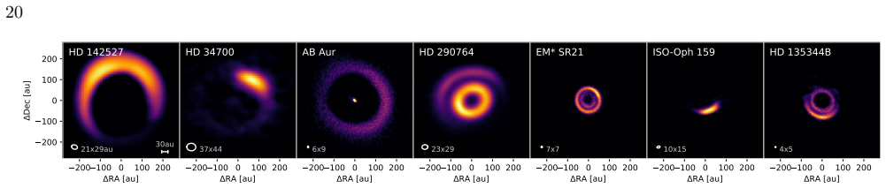 Figure 22