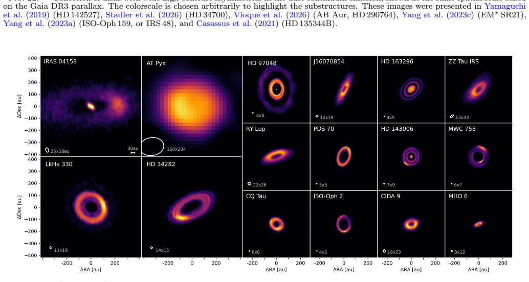 Figure 23
