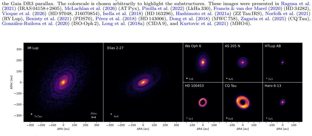 Figure 24