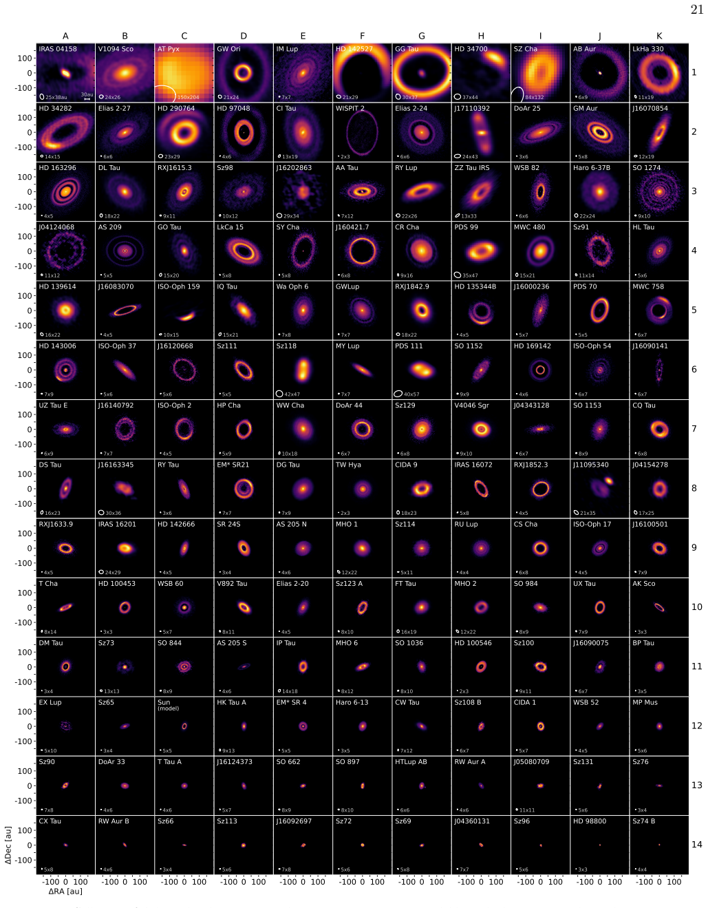 Figure 25