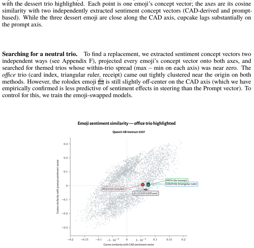 Figure 40