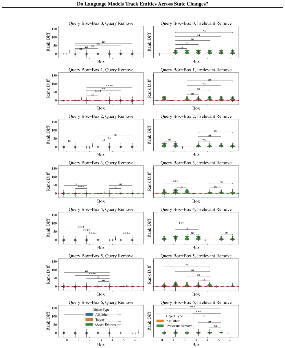 Figure 23