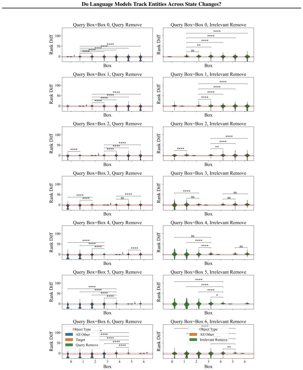 Figure 24