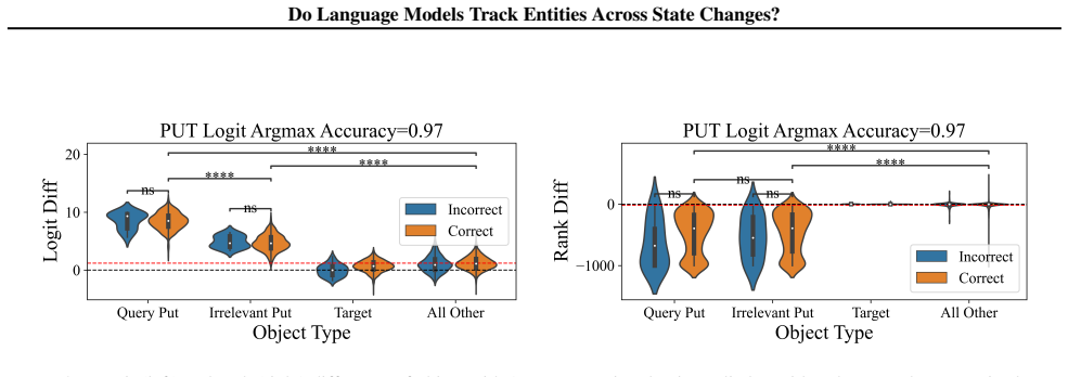 Figure 25