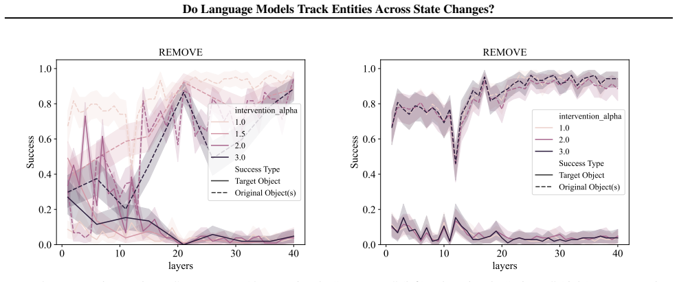 Figure 37