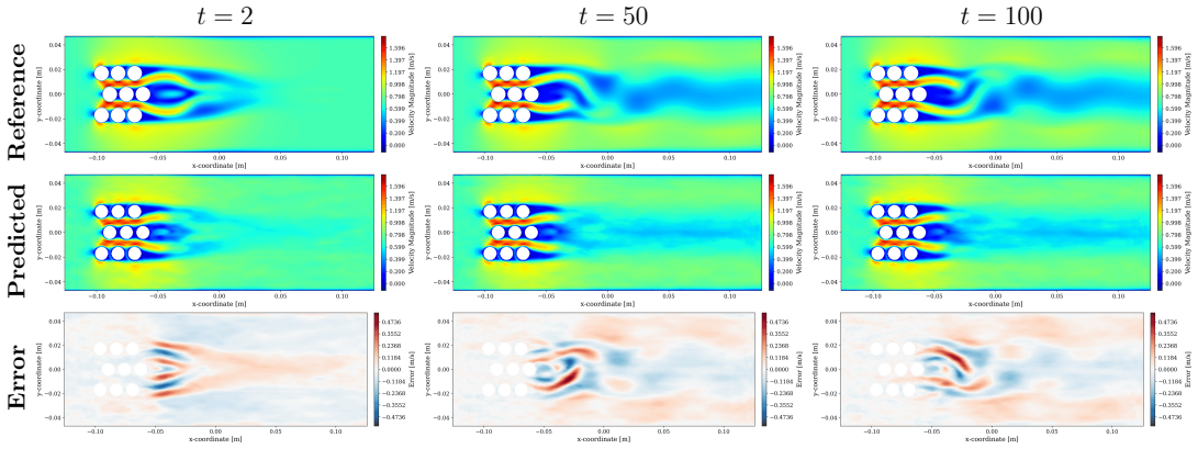 Figure 24