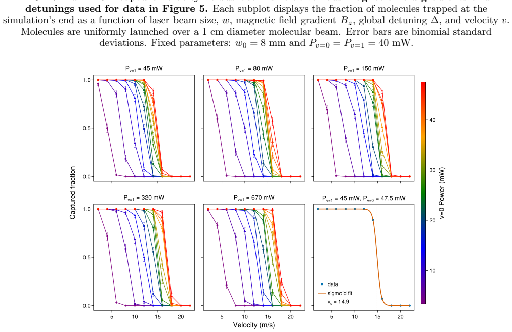 Figure 18