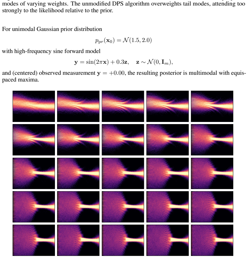 Figure 20