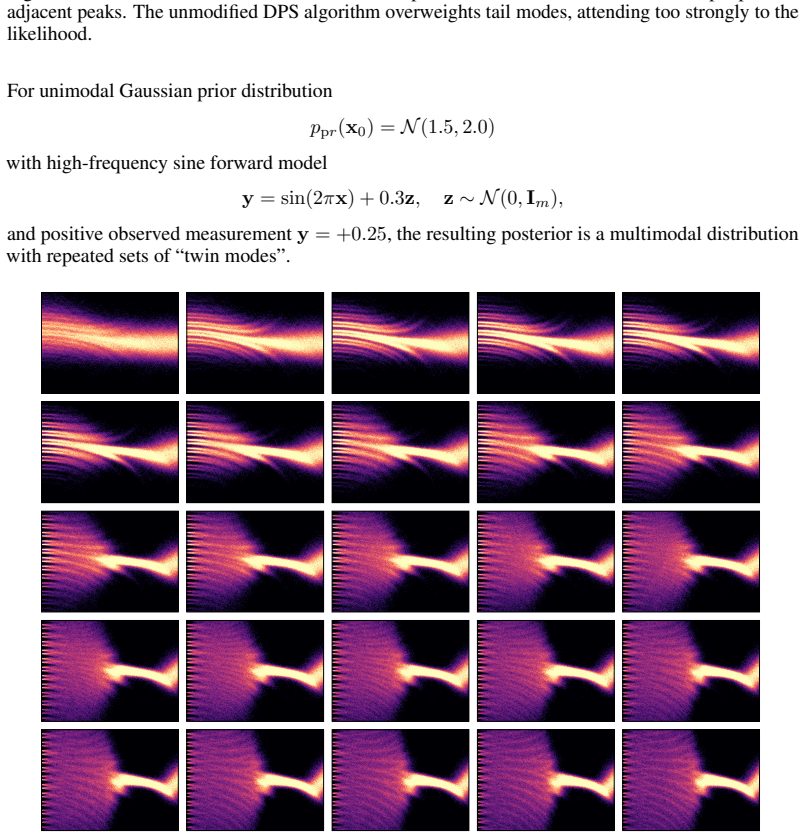 Figure 22