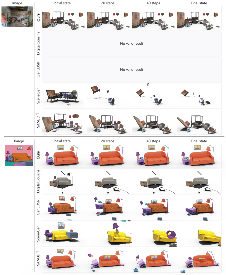 Figure 17