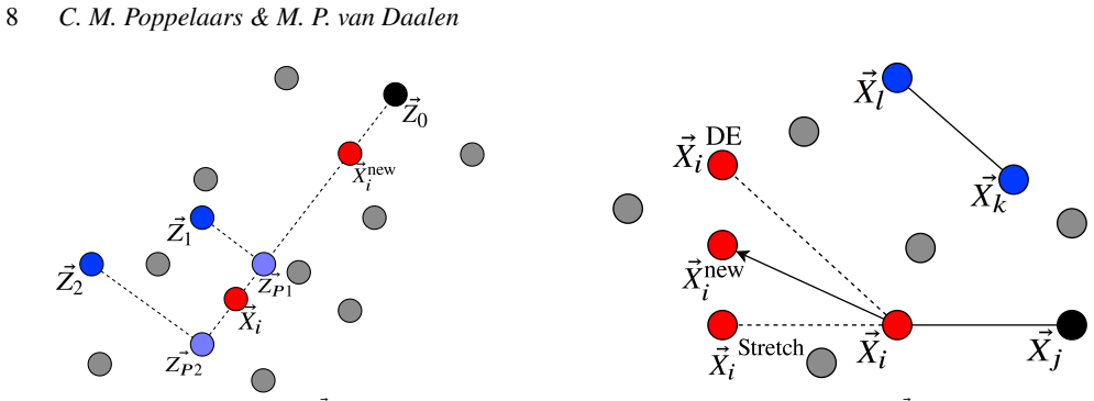Figure 8
