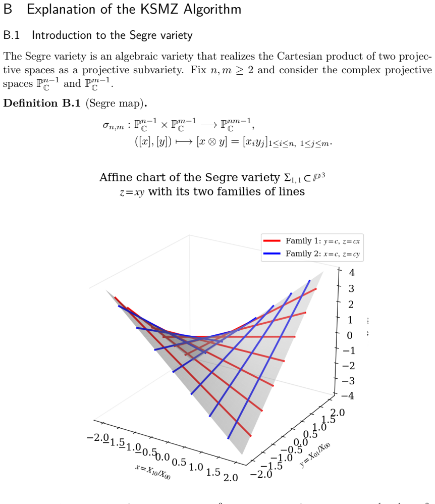 Figure 12