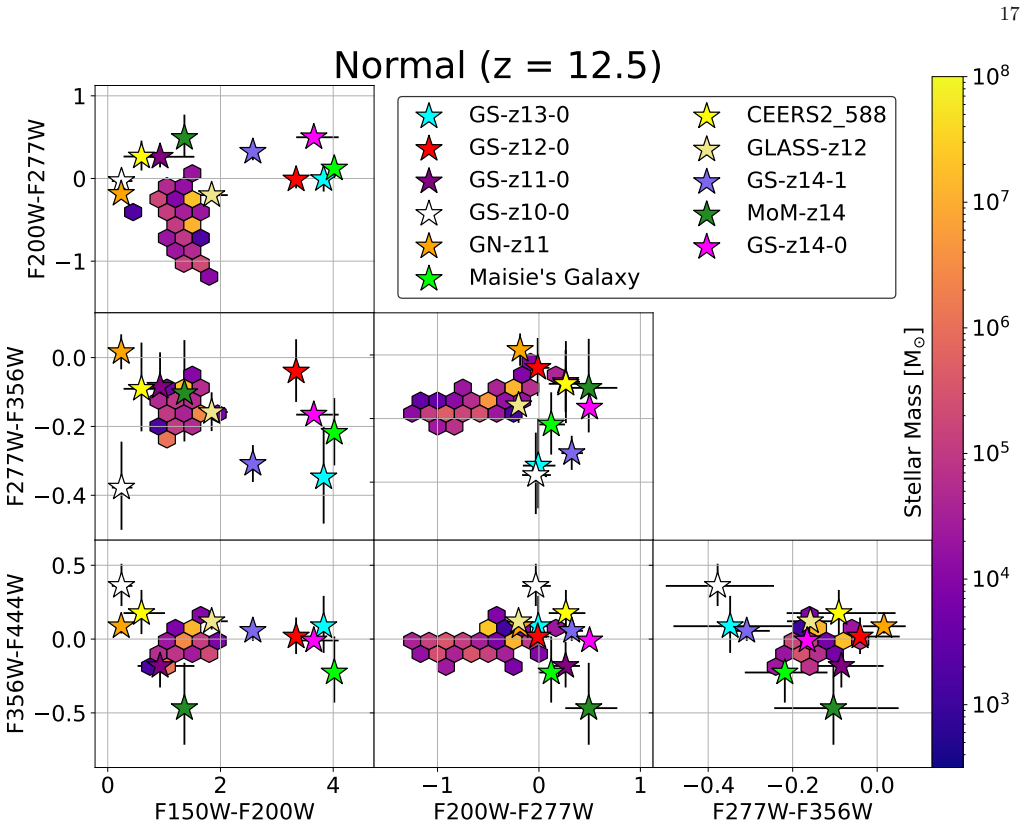 Figure 16