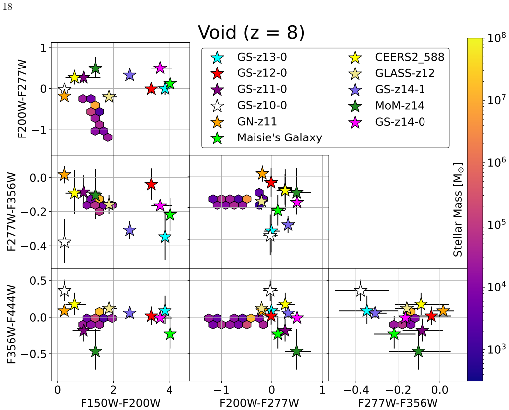 Figure 17