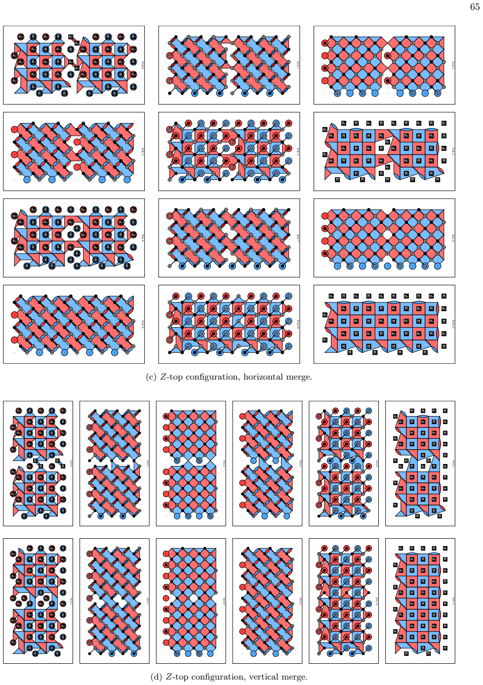 Figure 50