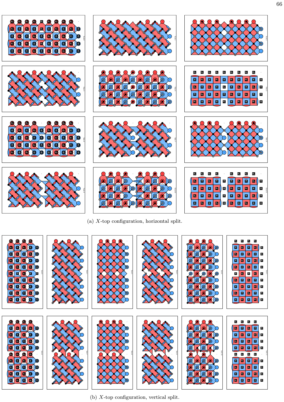 Figure 51