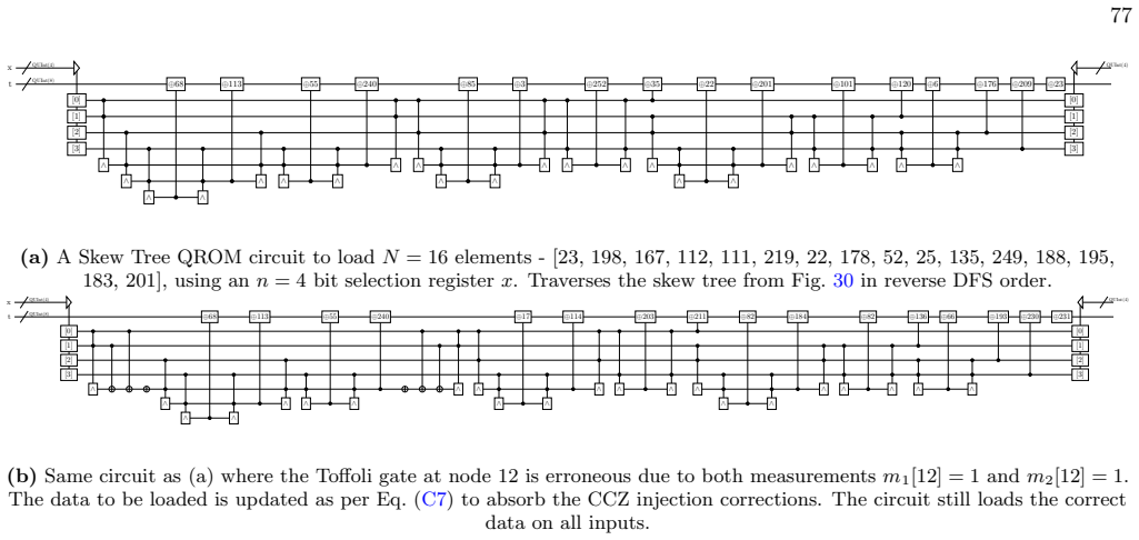 Figure 58
