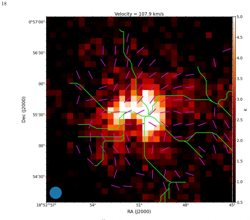 Figure 13