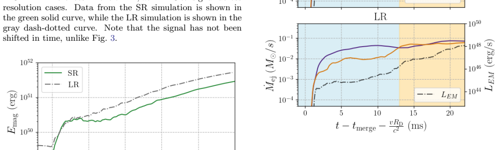 Figure 23