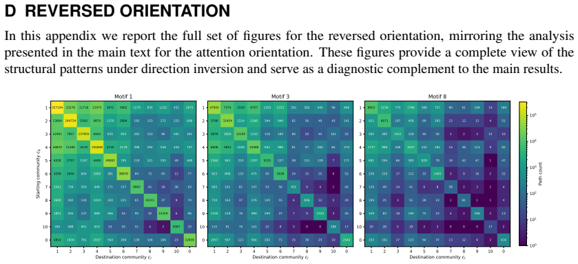 Figure 26