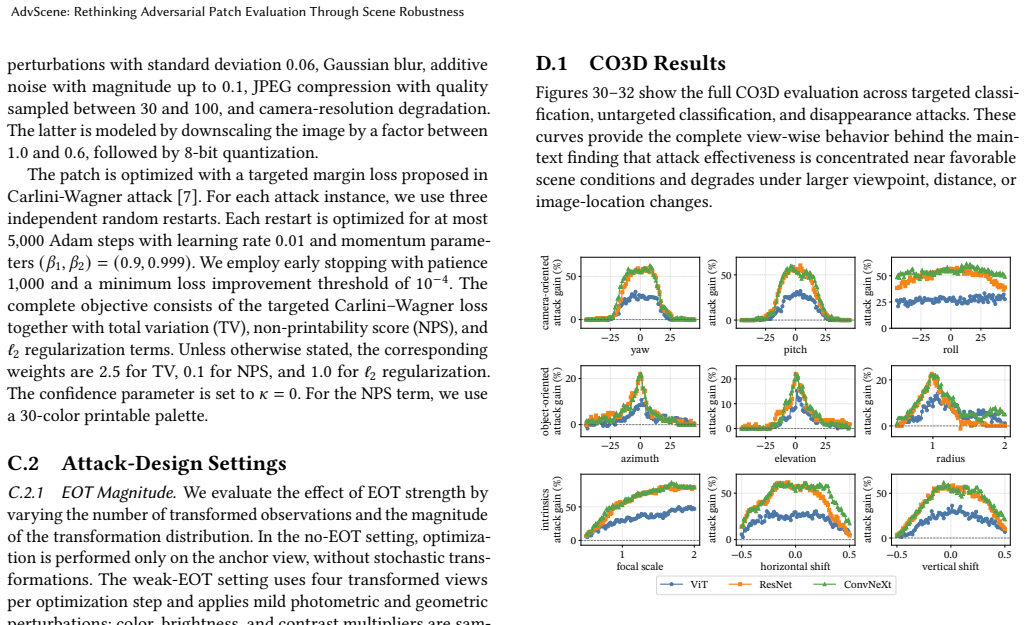 Figure 30