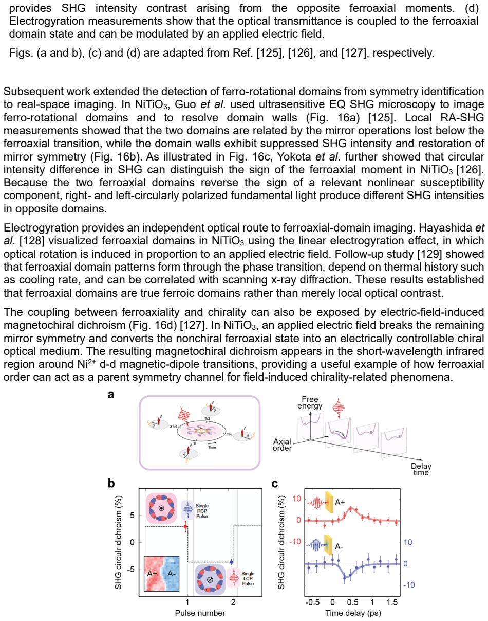 Figure 17