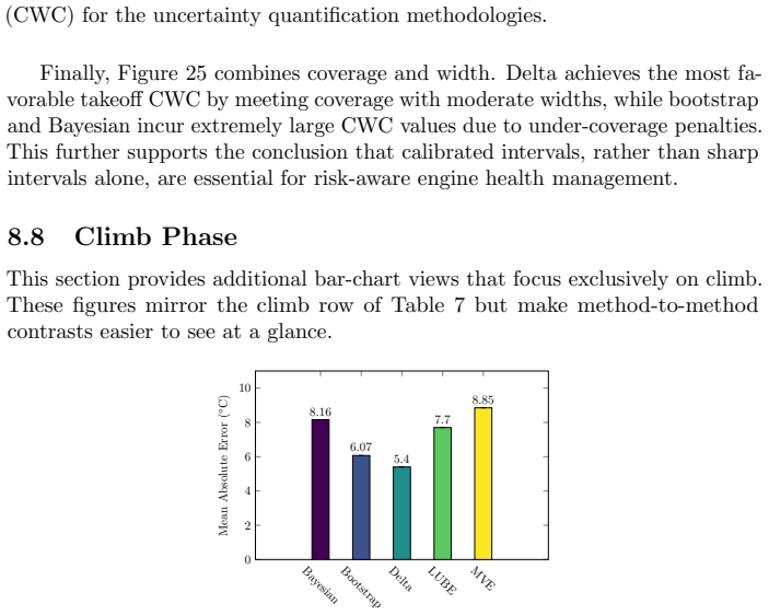 Figure 26