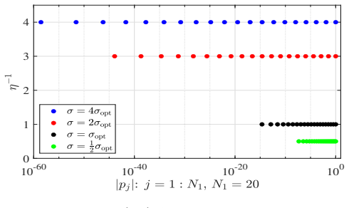 Figure 1.4