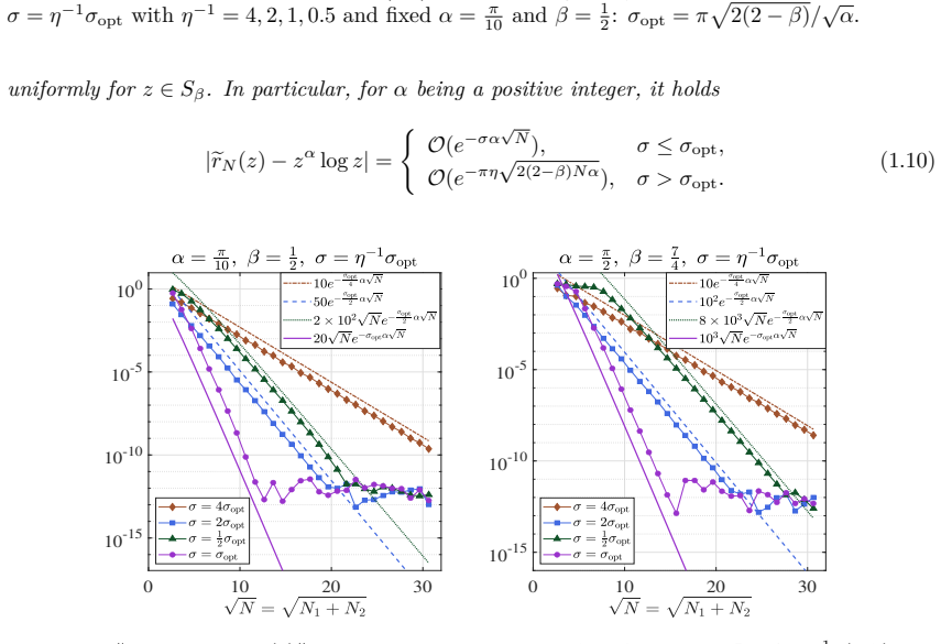 Figure 1.5