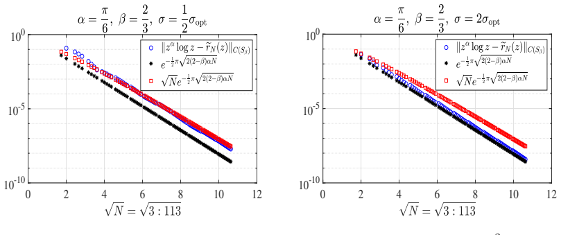 Figure 1.6