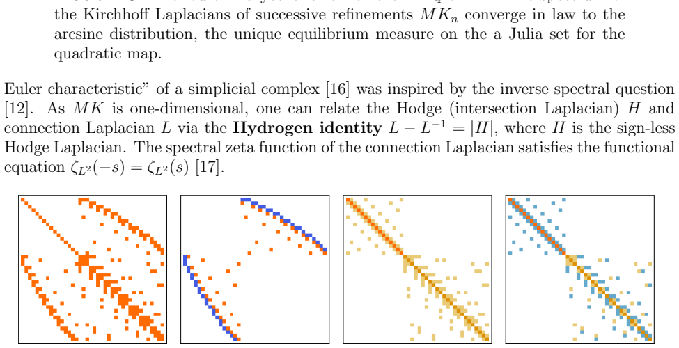 Figure 14