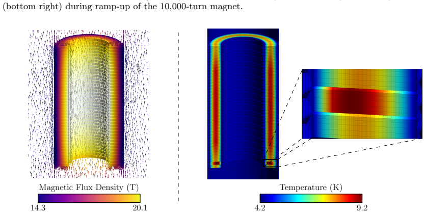 Figure 19