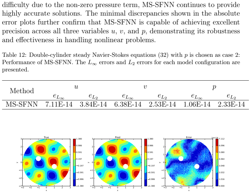 Figure 23