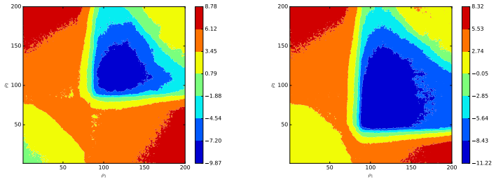 Figure 26
