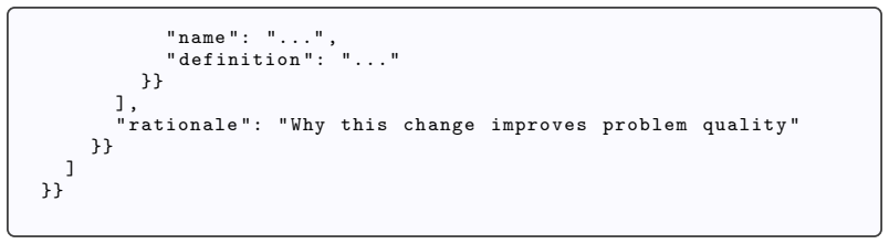 Figure 21