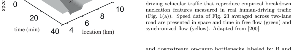 Figure 23