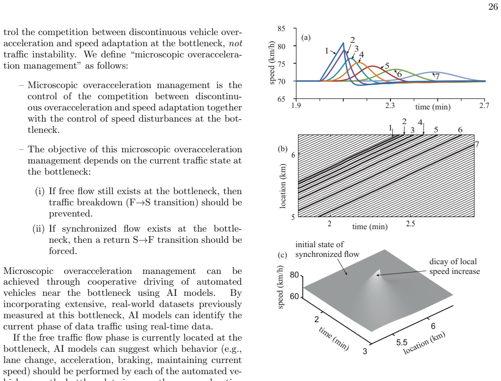 Figure 27