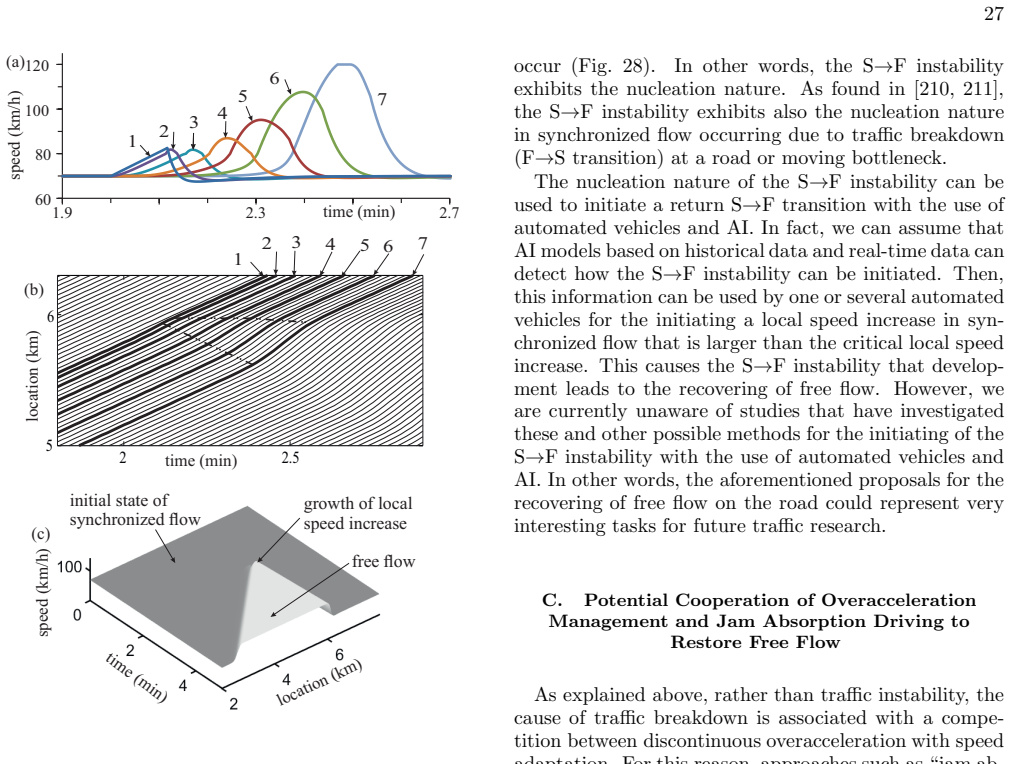 Figure 28