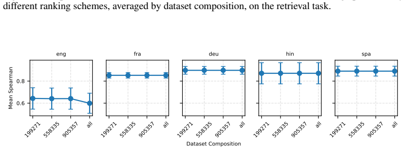 Figure 41