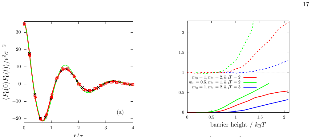 Figure 18